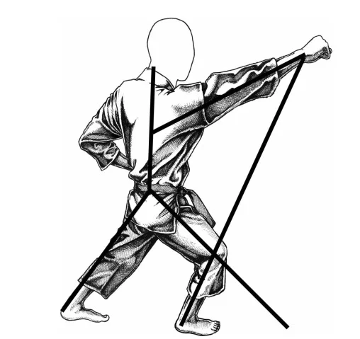 kỹ thuật karate số 3