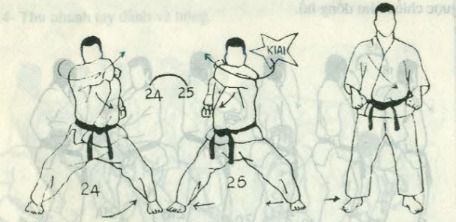 bài quyền số 3 karate