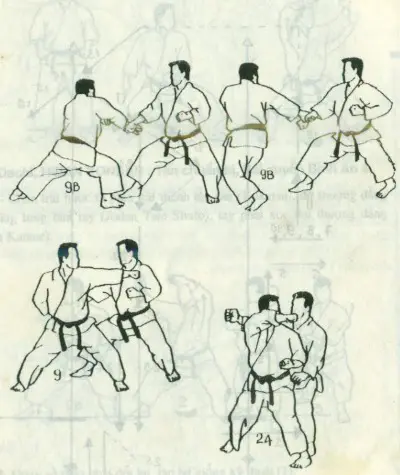 phân thế bài quyền số 3 karate