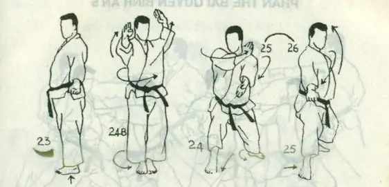 bài quyền số 5 karate bài quyền số 5 karate