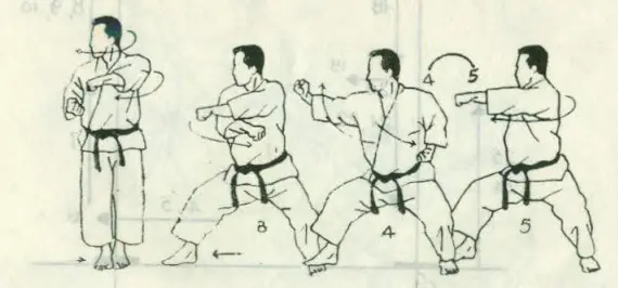 bài quyền số 5 karate bài quyền số 5 karate